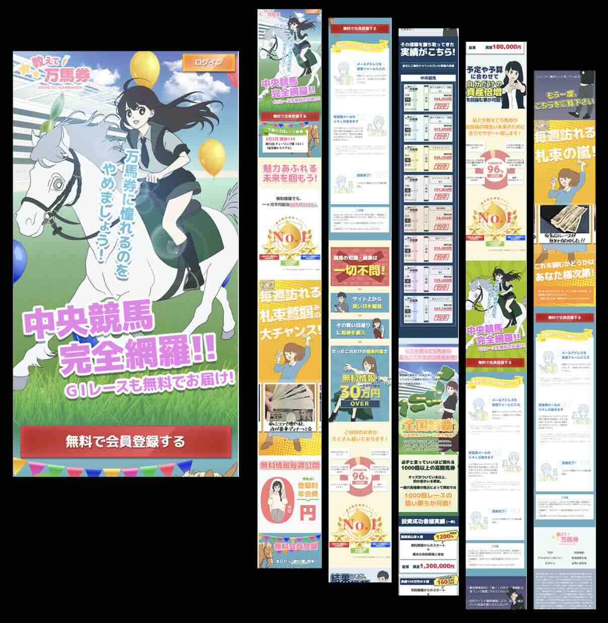 教えて万馬券という競馬予想サイトの非会員ページ